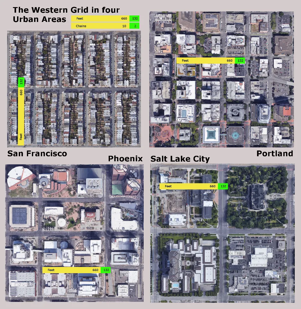 Western Urban Grid